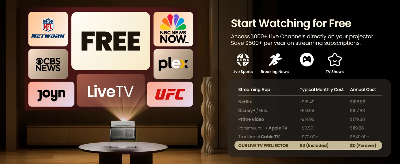 DYD 4K Smart Projector