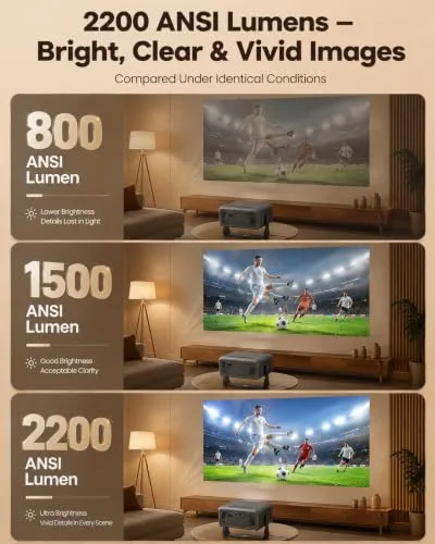 DYD 4K Smart Projector